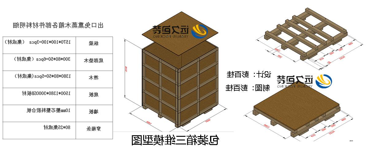 <a href='http://r3j7.yilunjianshe.com'>买球平台</a>的设计需要考虑流通环境和经济性